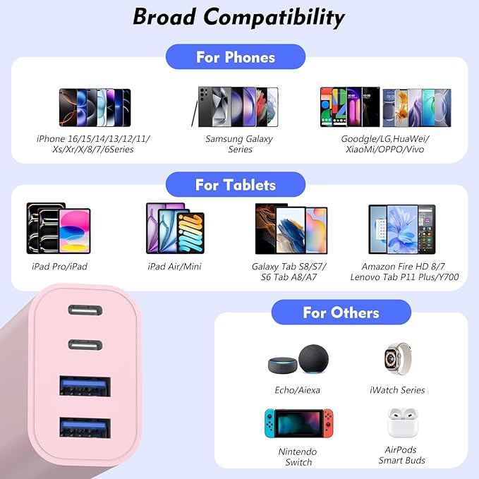 2 Pack USB C Wall Charger,40W Apple iPhone 17 Charger Block 4-Port Multiport PD Power Adapter + QC Wall Plug USBC Fast Charging Block Adapter for iPhone 17/Air/16e/17/16/15 Pro Max/14/13/12/iPad(Pink)