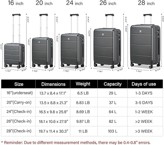 Hanke 3 Piece Luggage Sets with Spinner Wheels, Carry On Luggage Lightweight PC Hard Shell Suitcases TSA Luggage Checked Bag 20/24/28 Inch (Graphite Grey)