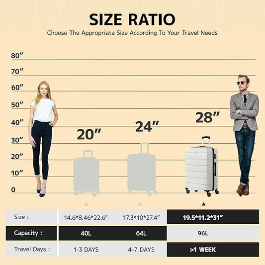 AnyZip Luggage PC ABS Hardside Lightweight Suitcase with 4 Universal Wheels TSA Lock Checked-Large 28 Inch White