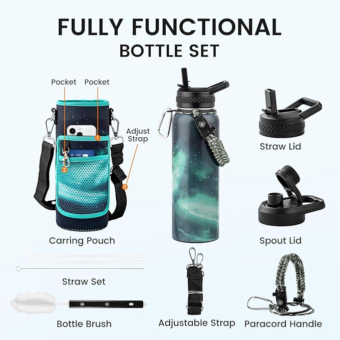 40oz Insulated Water Bottle, Triple Wall Vacuum Stainless Steel Water Bottles - Keeps Cold 48H, Reusable Metal water flask Jug for Gym, Sports, Camping, Hiking,Travel, Aurora-Green