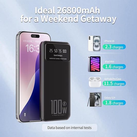DJKK Portable Charger Power Bank 26800mAh 22.5W Fast Charging Slim External Battery Pack, LCD Display PowerBank with 2 USB 22.5W MAX & USB C 18W in/Out Compatible with All Smart Phones (Black)