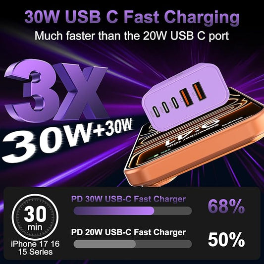 USB C Fast Wall Charger Block, 2Pack 60W USBC Charging Cubes, 5-Port PD+QC Power Adapter Multiport Brick Type C Box Plug for Phone 16/15/14/13/12/11/Pro Max/Plus, Pad Mini/Pro/S25/S24-Purple