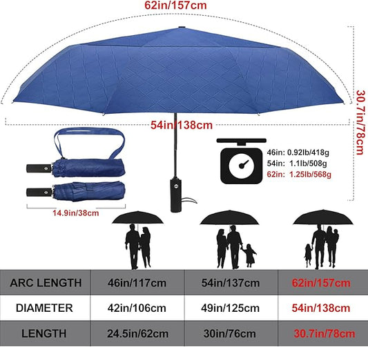 Satol 46/54/62 Inch Large Golf Umbrella, Windproof 10 Ribs Automatic Open/Close Oversize Double Canopy Vented Portable Folding Travel Umbrellas, UPF 50+ Sun & Rain Compact Umbrellas for Outdoor