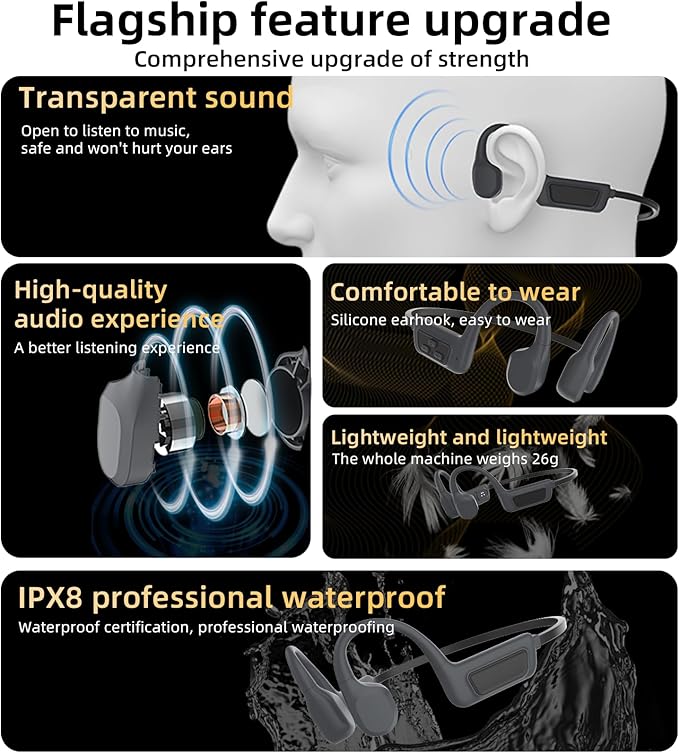 Bone Conduction Headphones-SurfAudio, IP68 Waterproof Swimming Headphones . Bluetooth 5.4, Wireless Open Ear Headphones with Mic, 32GB MP3, Up to 15 Hrs Playtime, Running and Fitness Workout (black)