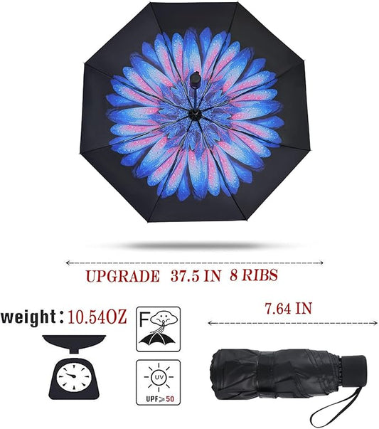 SY COMPACT Travel Umbrella - Lightweight Portable Mini Compact Umbrellas-Factory Outlet Shop