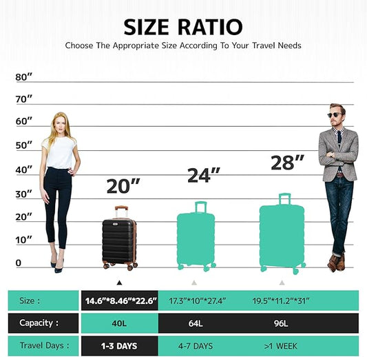 AnyZip Luggage PC ABS Hardside Lightweight Suitcase with 4 Universal Wheels TSA Lock Carry-On 20 Inch Black Brown