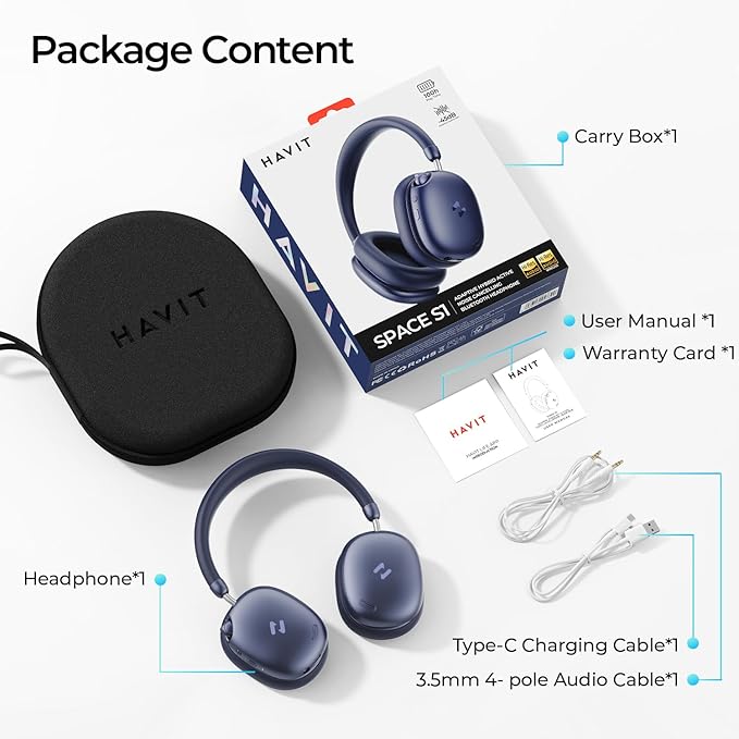 havit Space S1 Hybrid Adaptive Active Noise Cancelling Headphones Wireless, Over Ear Headphones, Bluetooth 6.0, 100H Playtime, LHDC Hi-Res Sound, Custom EQ via App, Travel, Office, Home, Blue
