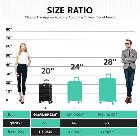 AnyZip Luggage PC ABS Hardside Lightweight Suitcase with 4 Universal Wheels TSA Lock Carry-On 20 Inch Black