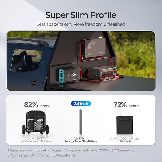 Lithium Battery 12V 104Ah LiFePO4 Solid State Battery 60+ BMS, 6000+ Cycles Life, 80% DOD, Super Slim 22.8x11.4x2.4, Lightweight, IP67 for RV, Marine, Off-Grid. Home Backup Energy