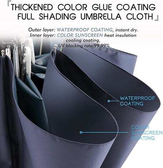 FDJASGY UV Sun Umbrella Compact Folding Travel Umbrella Auto Open Close Compact Folding Rain Umbrellas for Women Men Blocking UV 99.98%