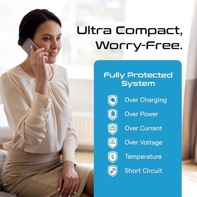 Ceptics 35W Universal Travel Adapter Kit – 2 USA sockets, USB-A, USBC, 1x PD 35W USB-C and USBC Cable, Surge Protected, Plugs for EU, UK, China, AU, Japan - for Laptop, Phone, Camera-ETL Tested