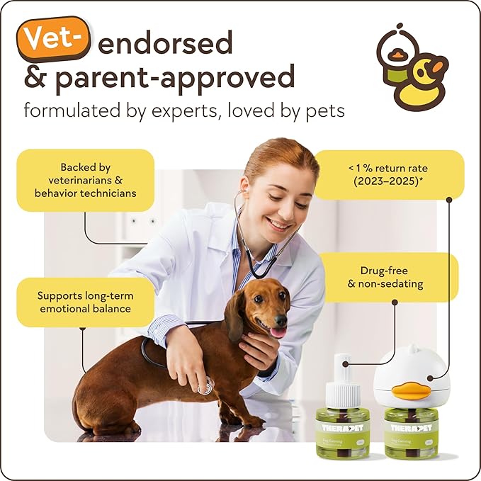 TheraPet MD 60-Day Dog Calming Diffuser - Dog Pheromone Diffuser for Stress, Destructive Behavior, Pee Accidents, Separation Anxiety, Barking, Aggression & Chewing - 60-Day Refill Included