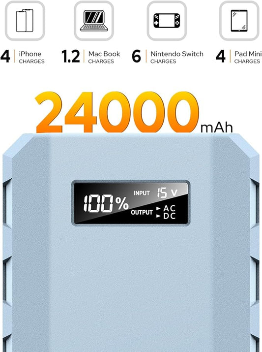 SinKeu 24000mAh Portable Charger Power Bank, 88Wh Portable Power Bank with AC Outlet, QC 3.0 USB/USB-C, DC Output, Led Flashlight, Portable Battery Charger for Home Camping Travel Power Backup