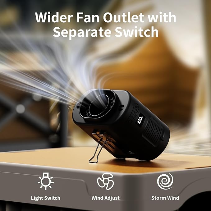 Socool 14500mAh Portable Waist Fan Clip on Belt 360 Rotation Wearable Rechargeable Personal Shirt Fan, 67H Cooling 5-Speed Battery Operated Fans with Light, Neck Fan Hanging for Outdoor Camping Travel