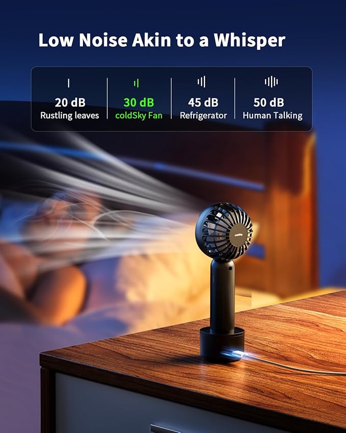 Handheld Fan with ๐ช๐ถ๐ฟ๐ฒ๐น๐ฒ๐๐ Charging Base, 3 Speeds Portable Fan with Digital Display, 2000mAh Battery Operated Hand Held Fan, Handheld/Desk 2 in 1 Personal Fan Lash Fan Makeup Fan (Black)