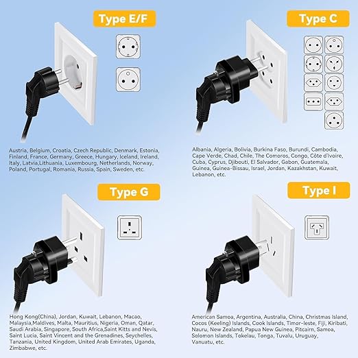 1600W 220V to 110V Voltage Converter, Power Any American Appliances in 220-250V, Plug & Play, No Limitations, Universal Power Plug Adapter Voltage Converter US to Europe International Travel