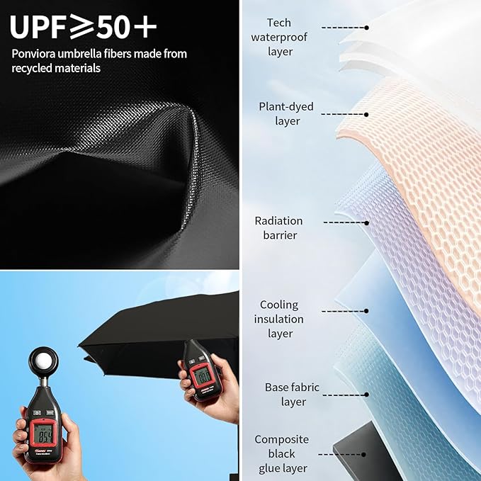 Compact Mini Windproof Travel Umbrella-UPF 50+ Sun & Rain Protection, Small Folding Design Fits in Pocket or Purse, Lightweight Portable with Case for Women, Men & Kids