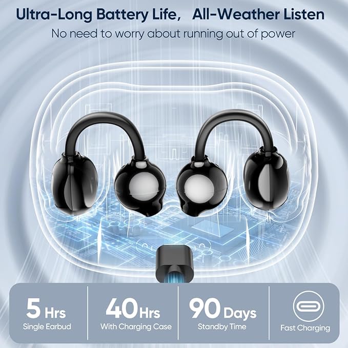 AI Clip on Earbuds Wireless Bluetooth 5.4 Earphones, Open Ear Headphones with Mic, 40H Play, Waterproof Design, 4g Ultra-Lightweight Sports Ear Clip Earbuds, Comfortable for Glasses Wearers Workouts