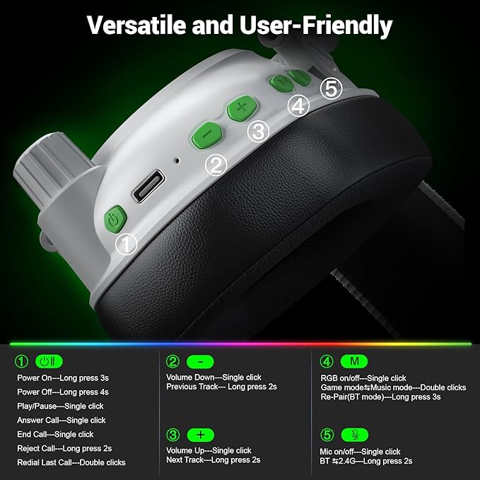 Wireless Gaming Headset with Noise Canceling Microphone for PC, PS5, PS4, Switch, Mac, 2.4 GHz Wireless & Bluetooth 5.4 Gaming Headphones, Cool RGB Lighting, 50Hr Battery, 50mm Drivers(White Black)
