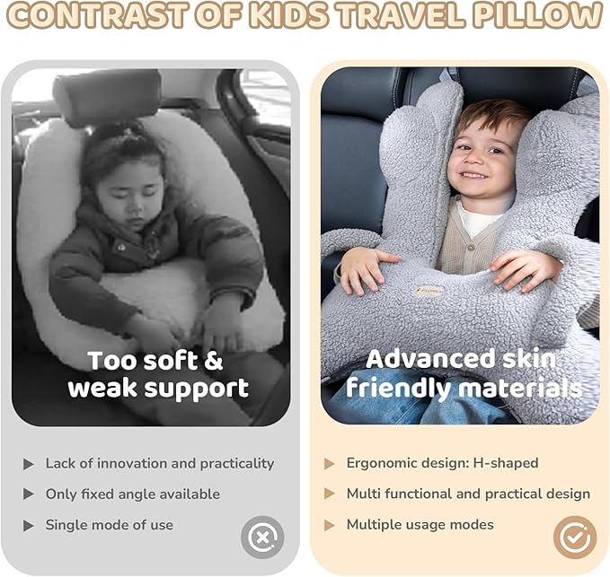 FLORICH Car Sleeping Travel Pillow for Kids, Kids Travel Pillow Removable H-Shaped Pillow for Adults and Children to Support Head and Body Road Trips with Neck Pillow and Blanket (Grey)