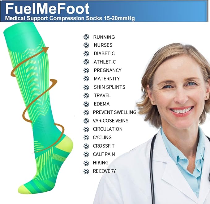 FuelMeFoot 3 Pack Copper Compression Socks - Compression Socks Women & Men Circulation - Best for Medical,Running,Athletic