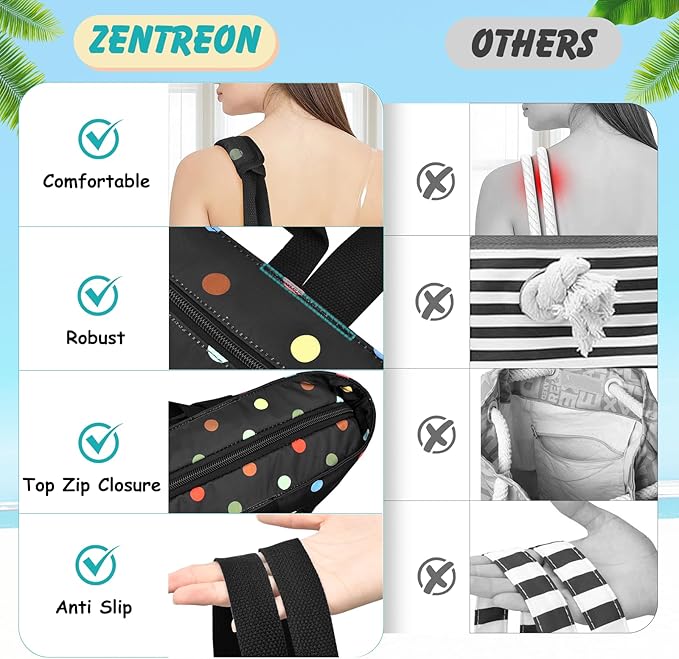 Extra Large Beach Bags for Women, Waterproof Sandproof Beach Tote Bag Zipper Foldable Swim Pool Bag with Wet Pocket