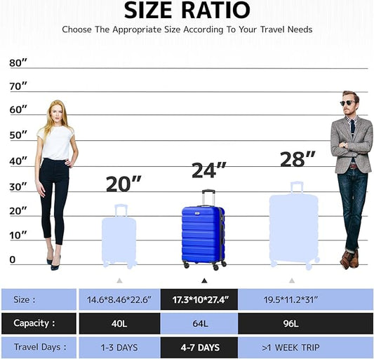AnyZip Luggage PC ABS Hardside Lightweight Suitcase with 4 Universal Wheels TSA Lock Checked-Medium 24 Inch Blue