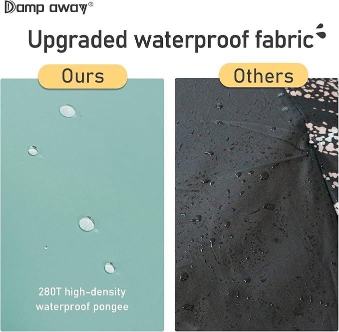 Windproof Travel Umbrella for Rain, Large Portable Reverse Folding Car Umbrella, Inverted Design, Compact Auto Open Close with Durable Waterproof Canopy, Fits Backpack/Women Men, 45.6 Inch