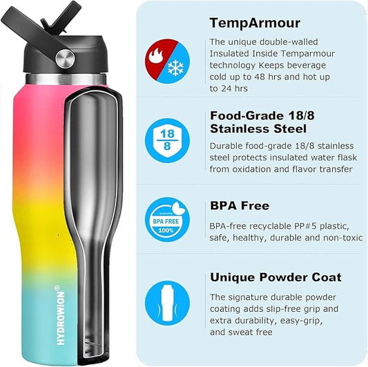 40 oz Insulated Water Bottle with Straw fit in Car Cup Holder(Cold 48 hrs, Hot 24 hrs) Drinking Bottle with Straw Lid, Spout Lid and Flex Cap Leakproof Travel Thermo Mugļ¼Red - Yellow - Blue