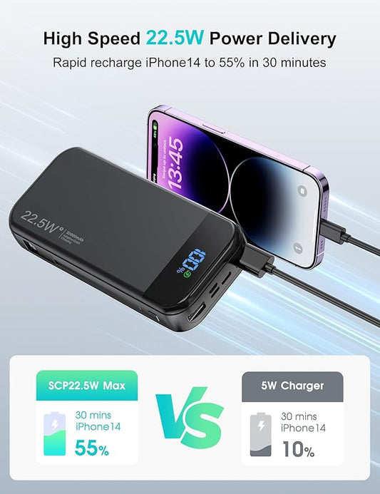 Portable Charger Power Bank Built-in Cables, 32000mAh 22.5W USB C Fast Charging, 5 Outputs 3 Inputs Travel Essentials Battery Pack Compatible with iPhone, iPad, Samsung, Google Pixel, Black
