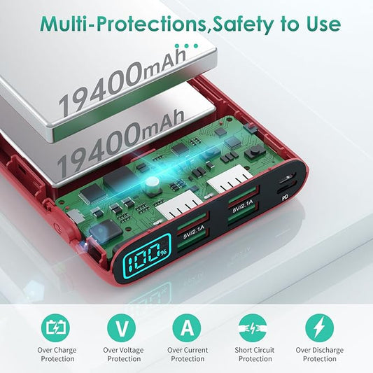 Portable Charger 38800mAh,LCD Display Power Bank,5 USB Outputs Battery Pack Backup, USB-C 3A in&out Travel Essential Portable Phone Charger For iPhone 17/16/15/14/13 Pro/12,Android Samsung Galaxy-Red