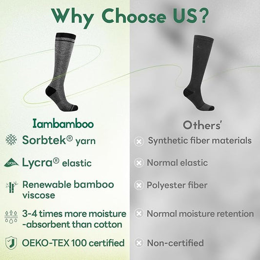 Iambamboo Compression Socks Women & Men, 15-20 mmHg Bamboo Viscose Knee High Soft Support for Flying Travel Daily