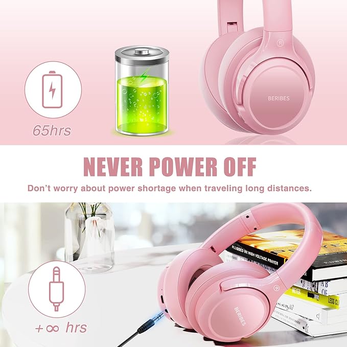 BERIBES Bluetooth Headphones Over Ear, 65H Playtime and 6 EQ Music Modes Wireless Headphones with Microphone, HiFi Stereo Foldable Lightweight Headsets, Deep Bass for Home Office Cellphone PC Ect.