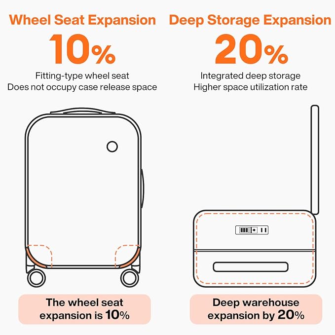 mixi 20 Inch Carry On Luggage 22x14x9 Airline Approved PC Hard Shell Suitcase Top Opening Aluminum Frame Travel Suitcases with Wheels, Smoke White