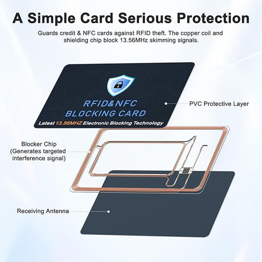 Vancle 6 Pack RFID Blocking Card, NFC-Blocking Credit Card Protector, Anti-Theft Protector for ID ATM Guard Debit Cards, Entire Wallet & Purse Protector