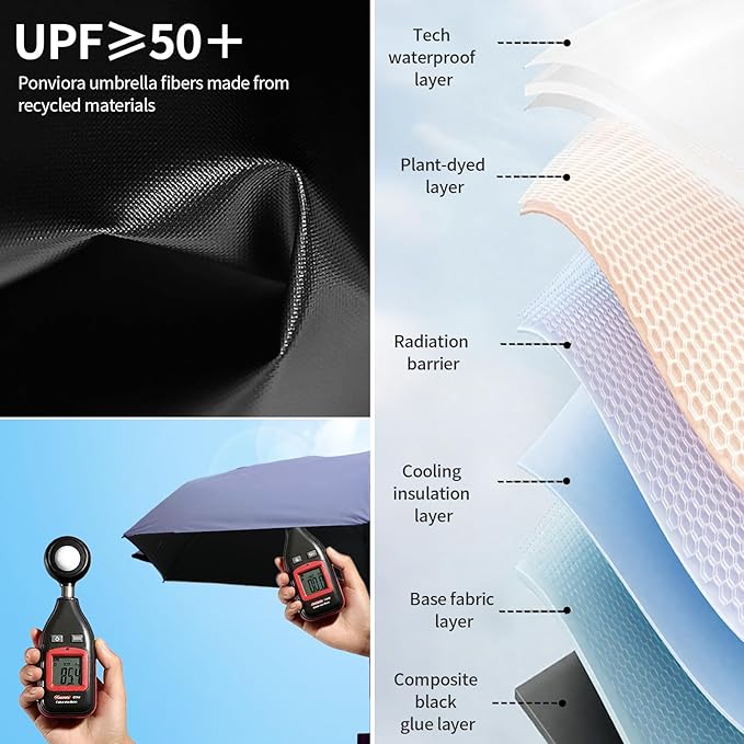 Compact Mini Windproof Travel Umbrella-UPF 50+ Sun & Rain Protection, Small Folding Design Fits in Pocket or Purse, Lightweight Portable with Case for Women, Men & Kids