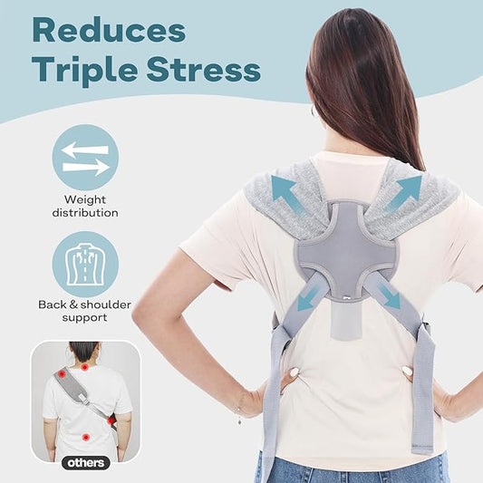 Supet Dog Carrier Sling for Small Dogs, Front Facing Cat Sling Carrier Chest, Hands Free Pet Sling Carrier, Adjustable Dog Front Carrier, Reducing Back Pain, Anti Pet Anxiety (Grey, Regular)