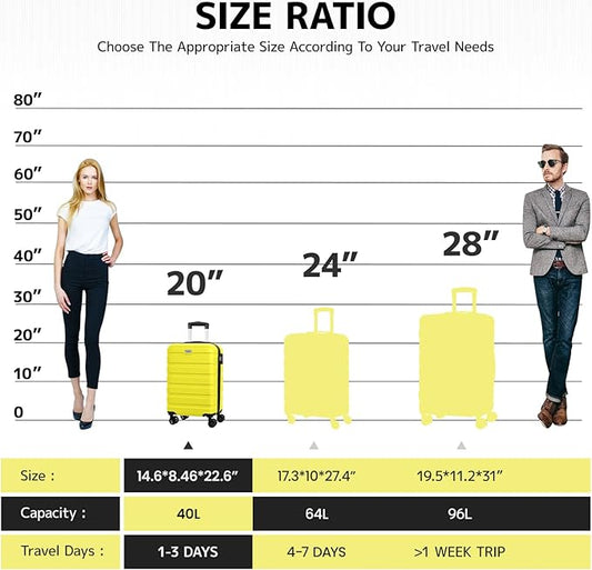 AnyZip Luggage PC ABS Hardside Lightweight Suitcase with 4 Universal Wheels TSA Lock Carry-On 20 Inch Yellow