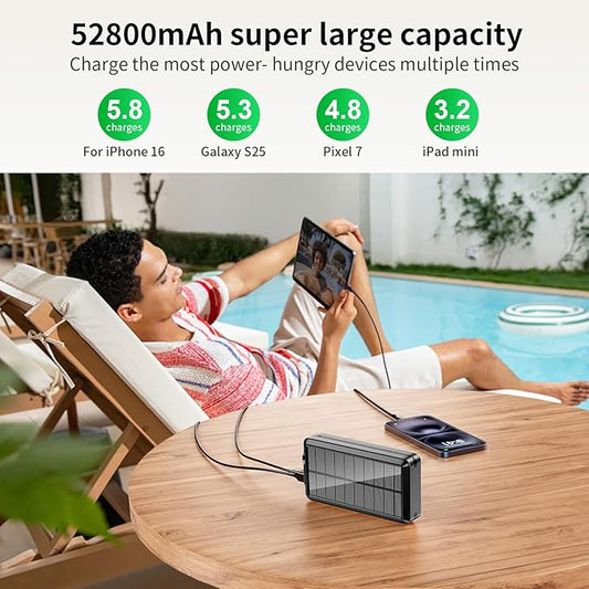 Solar Power Bank Portable Charger 52800mAh 5V/3A Fast Charging Battery Pack with Built in 4 Cables 2 Outputs & LED Flashlight for All Mobile Devices Camping Traver Outdoor