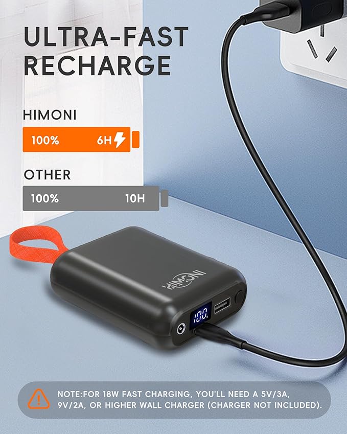 ๐ญ๐ฎ๐ฉ/๐ฑ๐ฉ ๐ฎ๐ ๐ฏ๐ ๐ฎ๐ฌ๐ฌ๐ฌ๐ฌ๐บ๐๐ต Heated Jacket Battery Pack for Wulcea, Genovega, Kemimoto, Power Bank with LED Display for Heated Jacket Vest Pants Gear Chair Seats Blanket