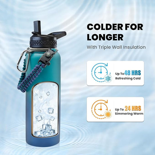 Insulated Water Bottle 40 oz, Triple Wall Vacuum Stainless Steel (Cold for 48 Hrs), Leak Proof & Non-BPA, Modern Water Flask Jug with Paracord Handle & Straw Spout Lids, Cyan Blue