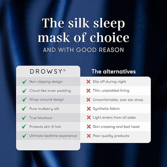 DROWSY Silk Sleep Mask - Face-Hugging, Padded Cocoon for Luxury Sleep in Total Darkness - 100% Pure Mulberry Silk, Skin-Hydrating & Adjustable (Midnight Blue)
