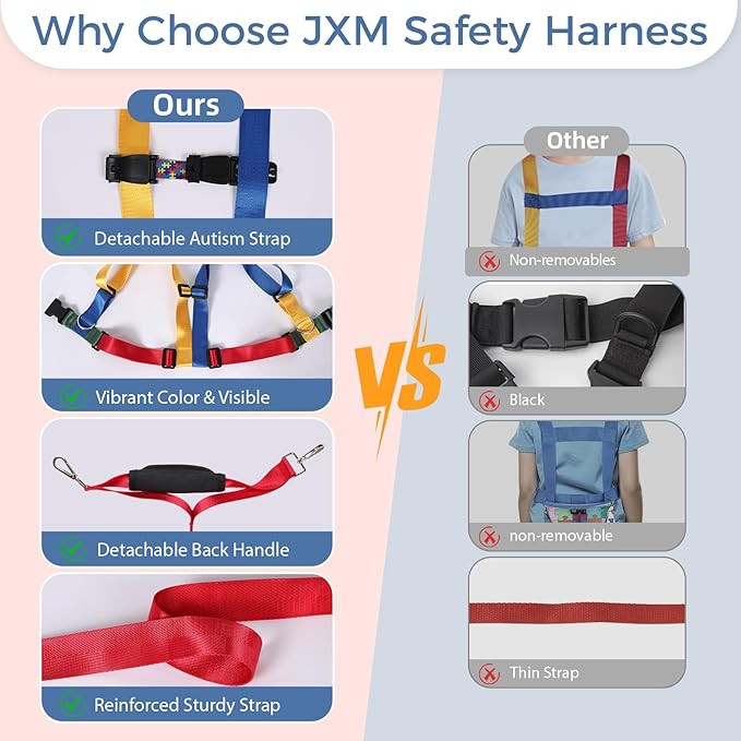 Safety Harness Leash for Big Kids with Autism and Special Needs (6-12 yrs), Child Adjustable Elopement Harness with Emergency Handle and Tether, Keep Active Autistic/ADHD Kids Safe and Free Outdoors