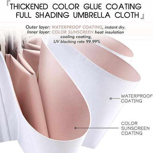 FDJASGY UV Sun Umbrella Compact Folding Travel Umbrella Auto Open Close Compact Folding Rain Umbrellas for Women Men Blocking UV 99.98%