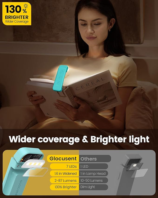 Glocusent Rechargeable Book Light, 1000 mAh Battery for 160 Hrs, 3 Amber Colors & 5 Brightness Stepless Dimming - Reading Lights for Books in Bed, Clip on Book Lights for Bookworms Kids