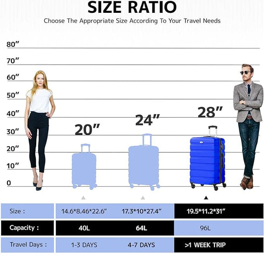 AnyZip Luggage PC ABS Hardside Lightweight Suitcase with 4 Universal Wheels TSA Lock Checked-Large 28 Inch Blue