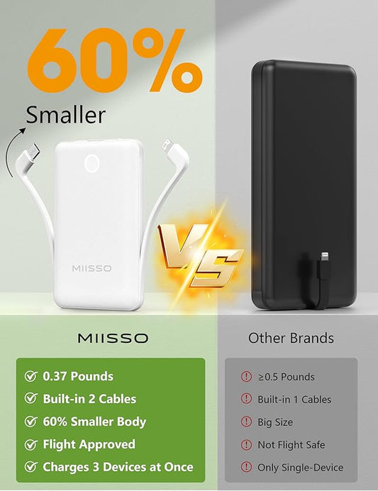 miisso 10000mAh Mini Portable Charger with Built in Cable, Pocket Size Power Bank Travel External Battery Pack for Phone, 3 Output USB Type C Cord Clutch Compatible with iPhone, Samsung, White