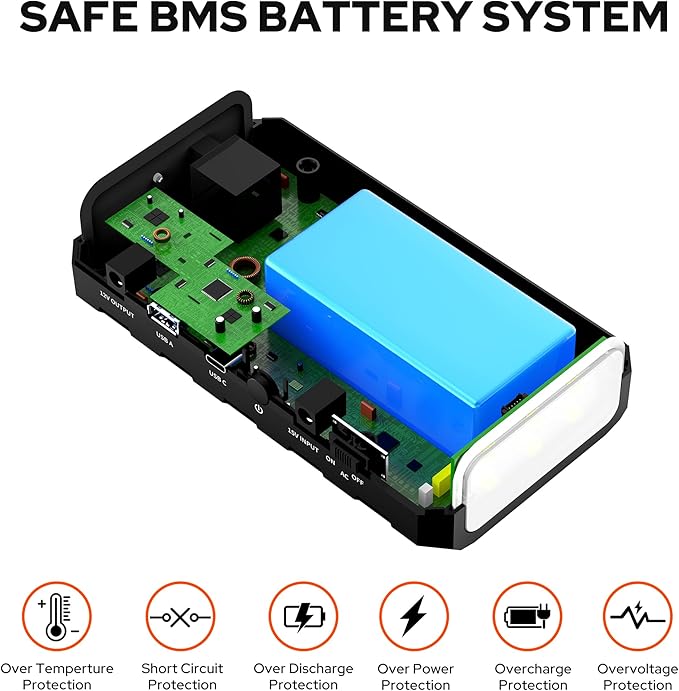 SinKeu Laptop Power Bank with AC Outlet, 65W/110V Portable Laptop Charger with QC3.0 USB*1/USB-C *1, 88.8Wh/24000mAh Portable Power Bank Fast Charging for Camping Travel Home Power Backup