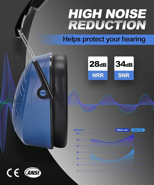 ZOHAN 019 Noise Cancelling Headphones for Adult - NRR 28dB Hearing Protection Ear Muffs for Working, Shooting, Mowing, Autism, Construction