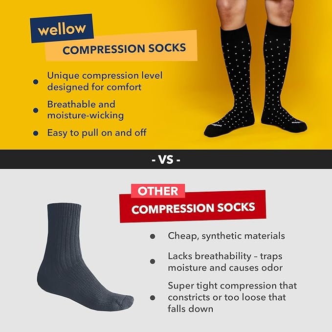 Wellow Premium Socks (Compression Socks - Regular) for Men & Women, Made with Viscose from Bamboo, Knee High, 18-25 mmHg